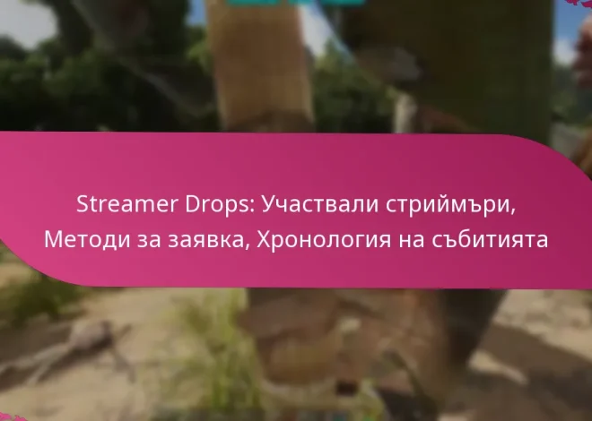 Streamer Drops: Участвали стриймъри, Методи за заявка, Хронология на събитията